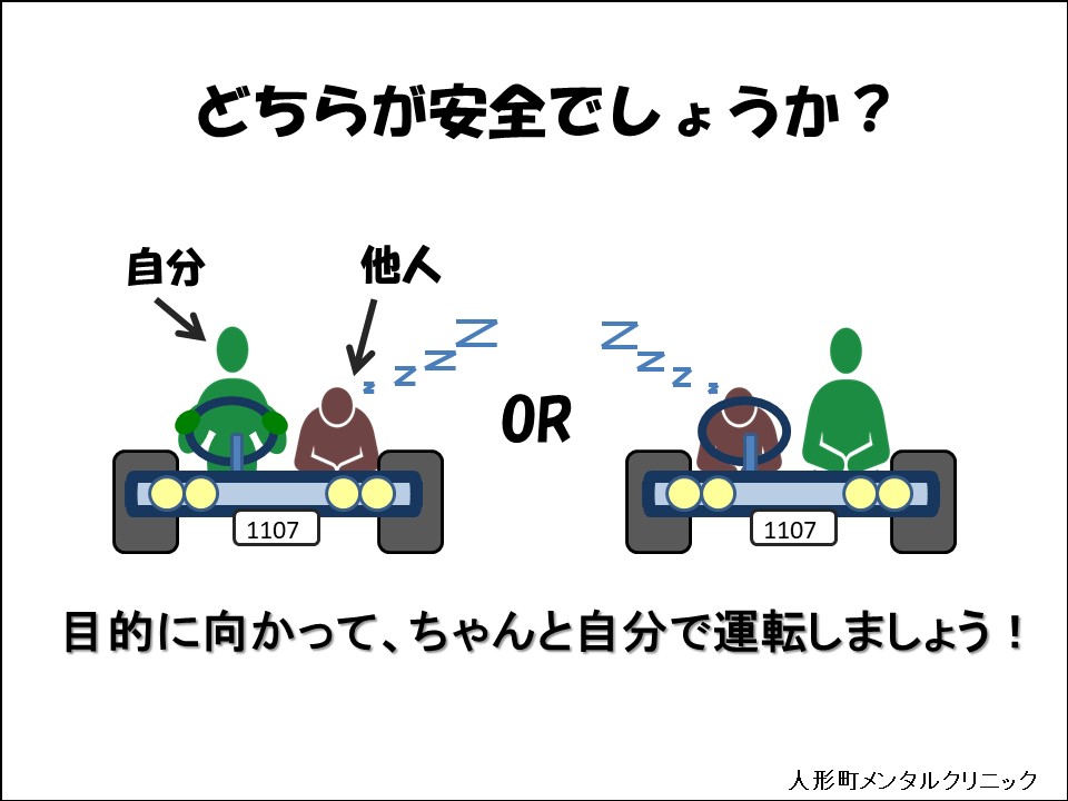 引っ込み思案から自己主張の説明図